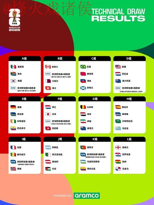 2026世界杯滚球最新地址热门趋势分析