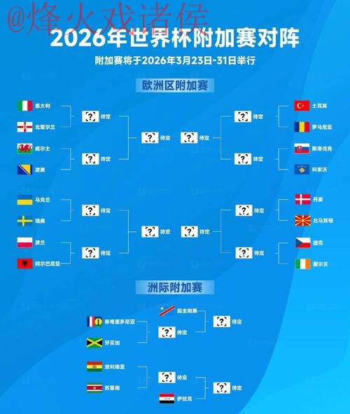 2026世界杯滚球官网平台指南
